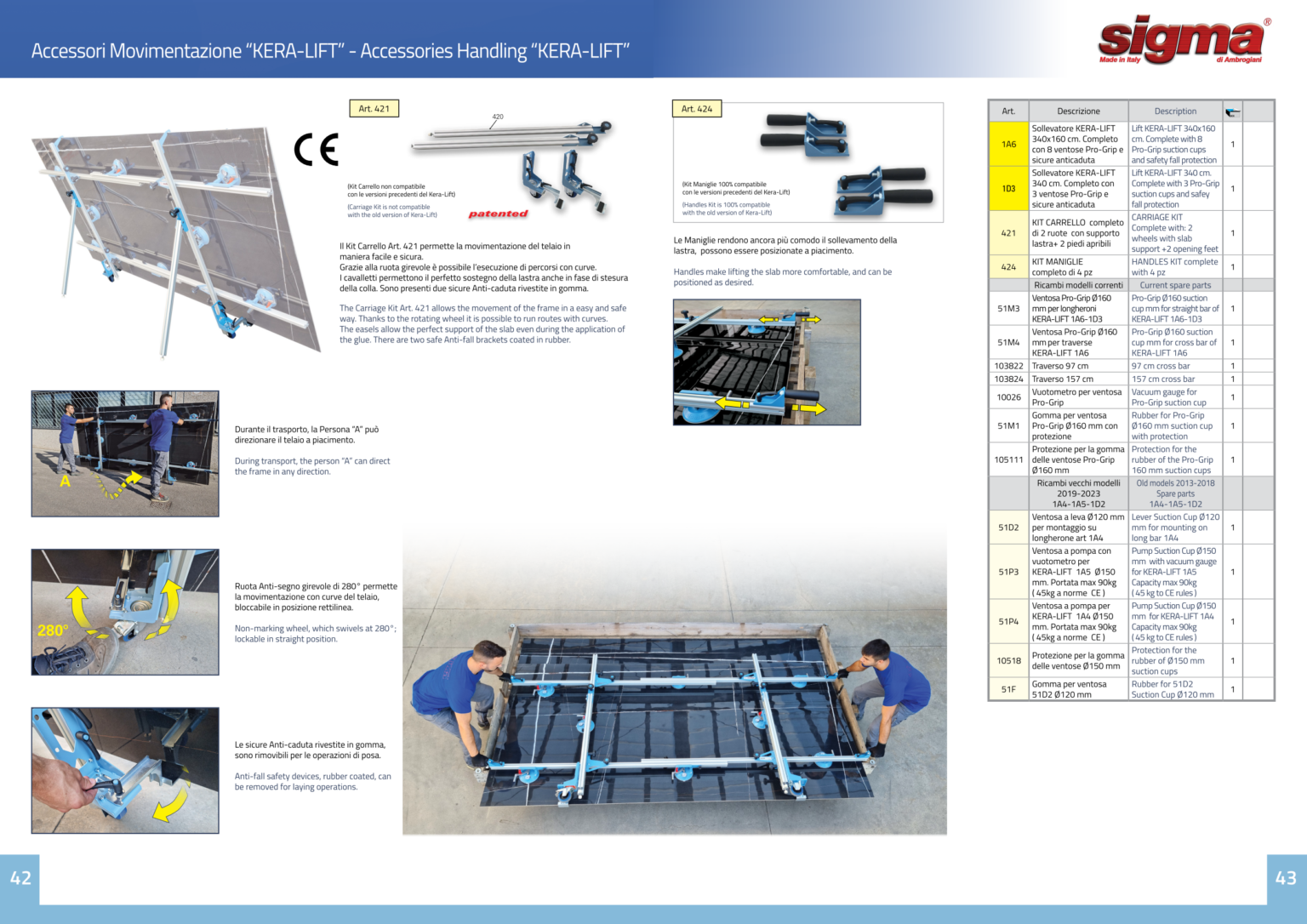 keralift-ricambi-sch-1536x1086.png